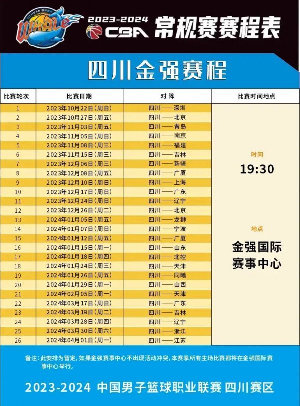 是他不断磨