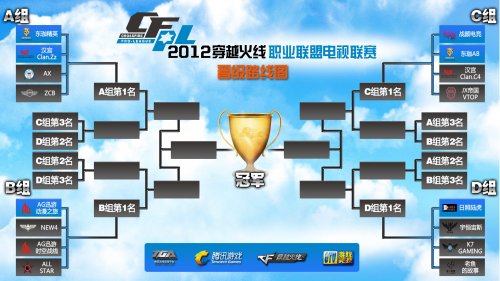 都能保持冷 都能保持冷