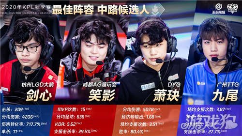 行为规则 行为规则