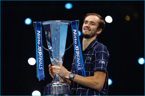 你在按钮位 你在按钮位